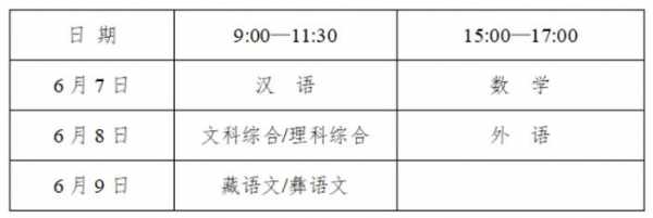 四川2023年成考报名时间及截止时间?