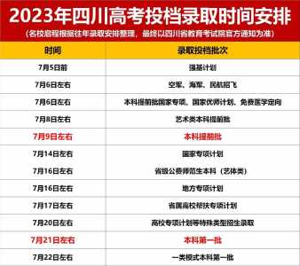 四川2023高考报名时间