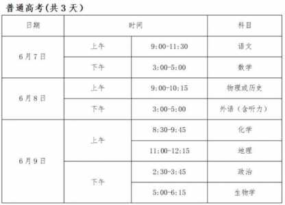 长沙高考报名时间截止时间