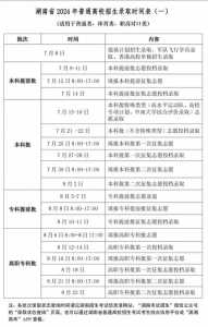 湖南省高考报名补报名时间