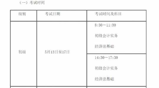 2023年初级会计证报名时间和考试时间是什么时候