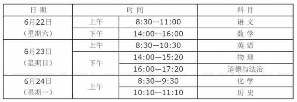 陕西2023中考时间一览表