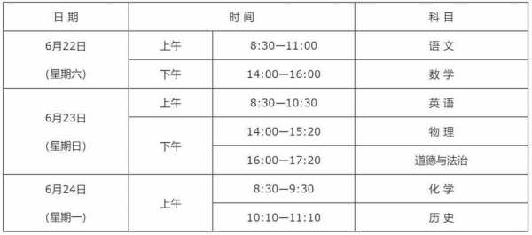 陕西省中考时间2021