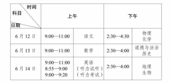 2021年河南中招考试时间是多少?