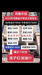 2024年河南中考科目及分数?