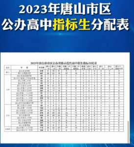 2023年中考有什么新政策