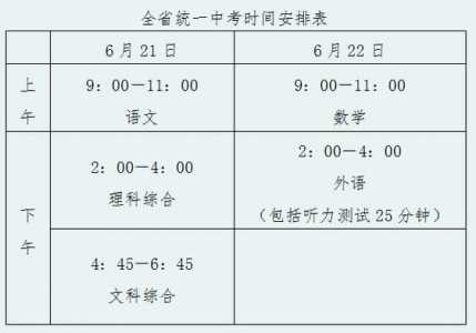 河北石家庄中考各科分数,总分多少