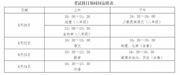 教育部2024中考政策