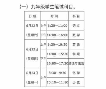 陕西中考时间2022年具体时间及科目安排(6月18日-20日)