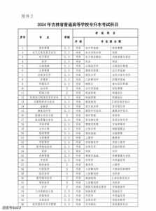 2024年专升本考试大纲，吉林省2024年专升本考试大纲