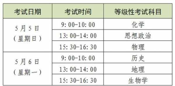 2024年全国高考时间已经确定了吗?