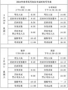 24年高考是几月几日