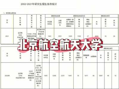 北京航空航天大学研究生考试成绩什么时候公布