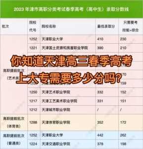 天津春季高考470分能上天津市什么大学