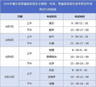 2024年高考报名什么时候开始