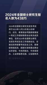 2024年全国研究生招生考试报名人数是多少?