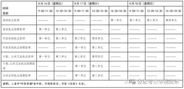 计算机2级考试什么时候出成绩呢?