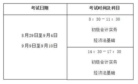 初级会计职称考试一年考几次?