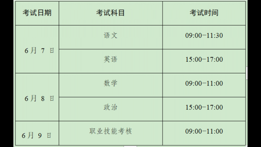 2022年春考山东技能考试什么时候出成绩