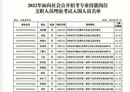 2022年1月广东省中等职业技术教育专业技能课程考试什么时候出成绩?