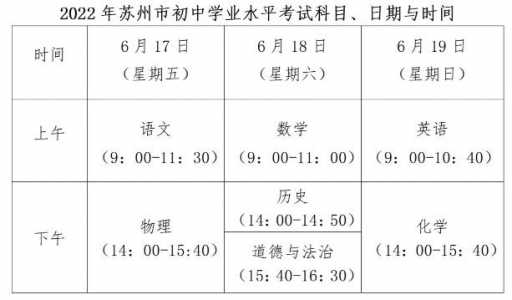 苏州中考时间2023具体时间