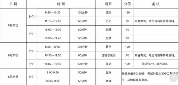 2024年中考时间是多久?