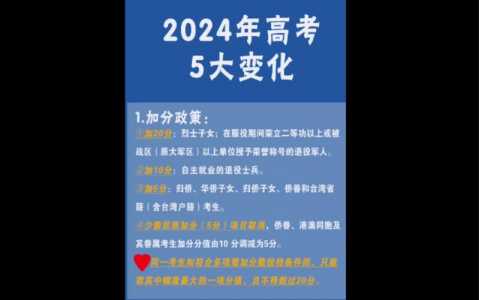 2024年高考有哪些变化?