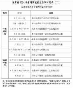 湖北高考填志愿时间2023年时间表