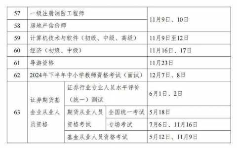 2021一建考试时间是何时,一建考试时间安排表2021_2021年一建考试...