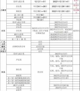 江苏公务员省考考试时间