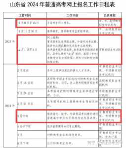 2022山东高考志愿的时间点?