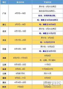 2022年下半年能报名的考试