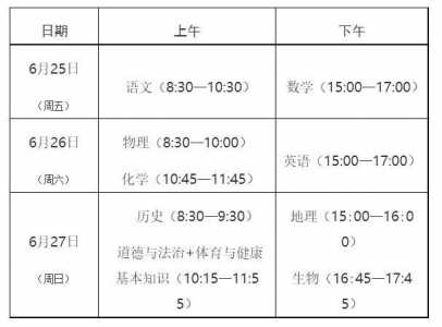 2021年中考时间是几月几号?怎么安排的?