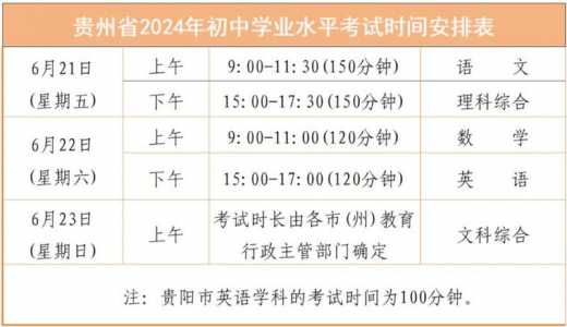 2021年成都中考时间是几月几号?