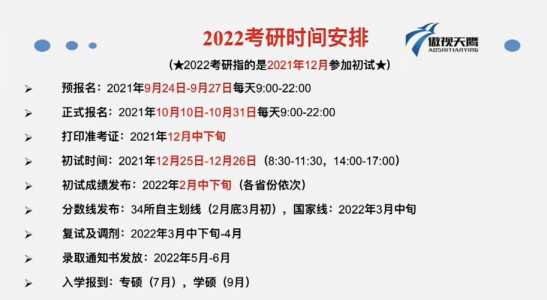 2022考研时间表什么时候出来?