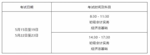 初级会计2022年报名和考试时间