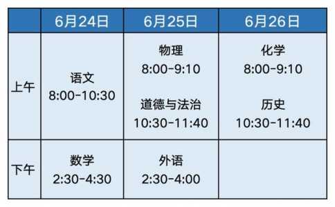 【中考】北京市2024年中招政策发布,及几点变化