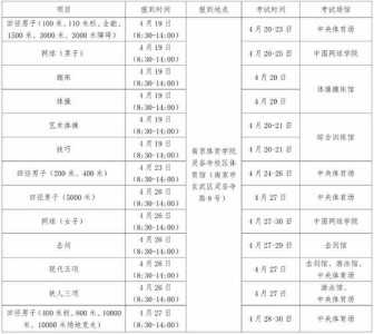 2024年单招新政策，2024年单招新政策陕西