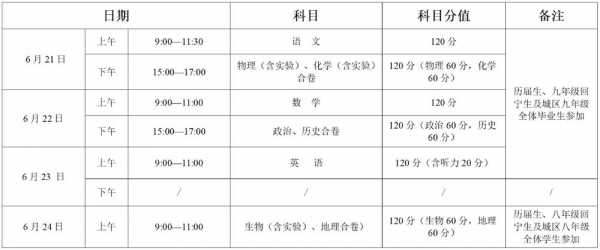 中考时间2021年具体时间青海，中考时间2021具体时间青海西宁