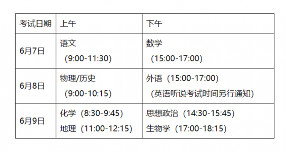 2021年广东春季高考是什么时候，2021年广东春季高考是什么时候考的