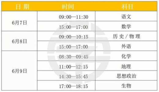 高考时间2022年时间表河北