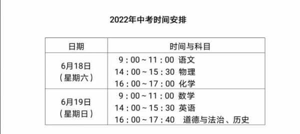 2022中考时间?