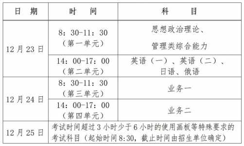 2024研究生考试时间和科目安排