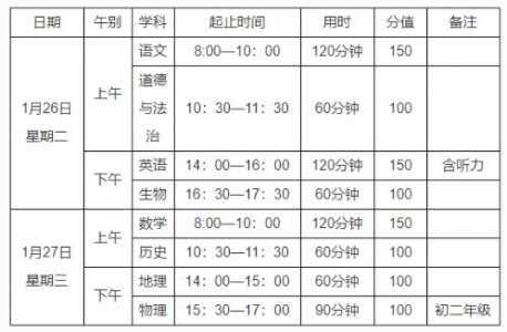 2020年到2021年的中考还有几天?