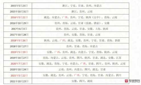 2014上半年浙江教师资格考试和浙江公务员考试是否在3.16同一天