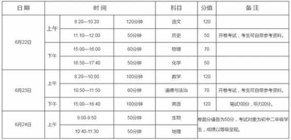 2024中考是什么时候?