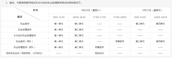 2020年医师资格考试时间是什么时候?