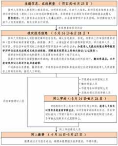 一级建造师报考流程是什么