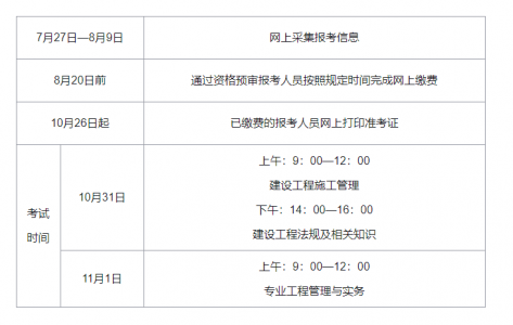 工作党想考一级建造师,想询问一下报名时间以及2021考试时间?