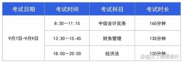 明确!2024年全国会计考试安排已定!机会来了~